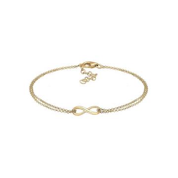 Bracelet Symbole De L'infini