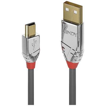 USB-Kabel