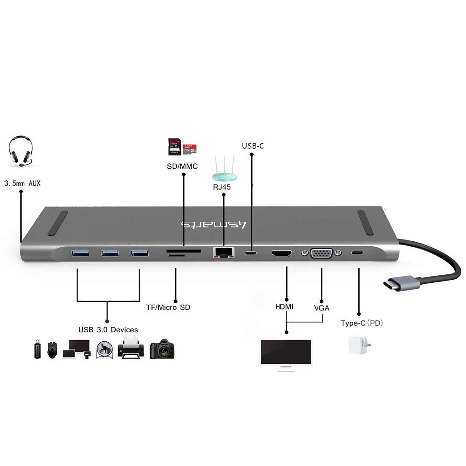 4smarts  11in1 USB 3.2 Gen 1 (3.1 Gen 1) Type-A + Type-C 1000 Mbit/s Gris 