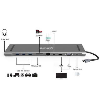 4smarts  11in1 Hub für Geräte mit USB-C HDMI, USB-A 3.0, Kartenleser, USB-C, VGA 