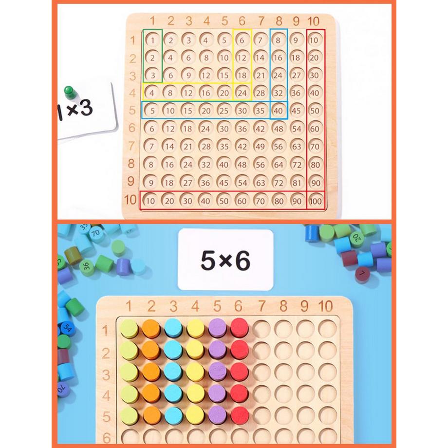 Activity-board  Multiplikationstafel, Mathe lernen für Grundschulkinder, Zahlenlernspiel Aufgaben 