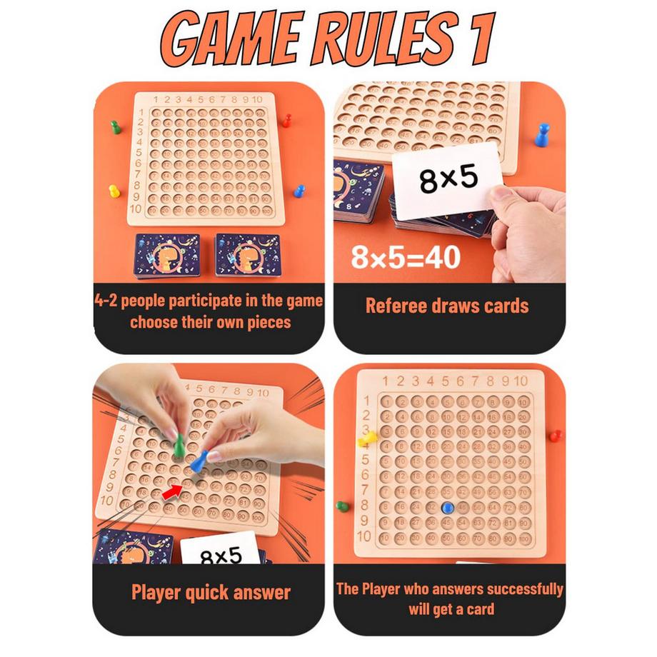 Activity-board  Multiplikationstafel, Mathe lernen für Grundschulkinder, Zahlenlernspiel Aufgaben 