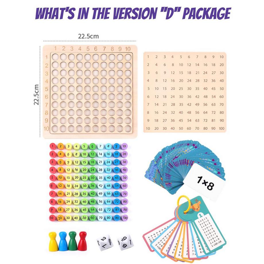 Activity-board  Multiplikationstafel, Mathe lernen für Grundschulkinder, Zahlenlernspiel Aufgaben 
