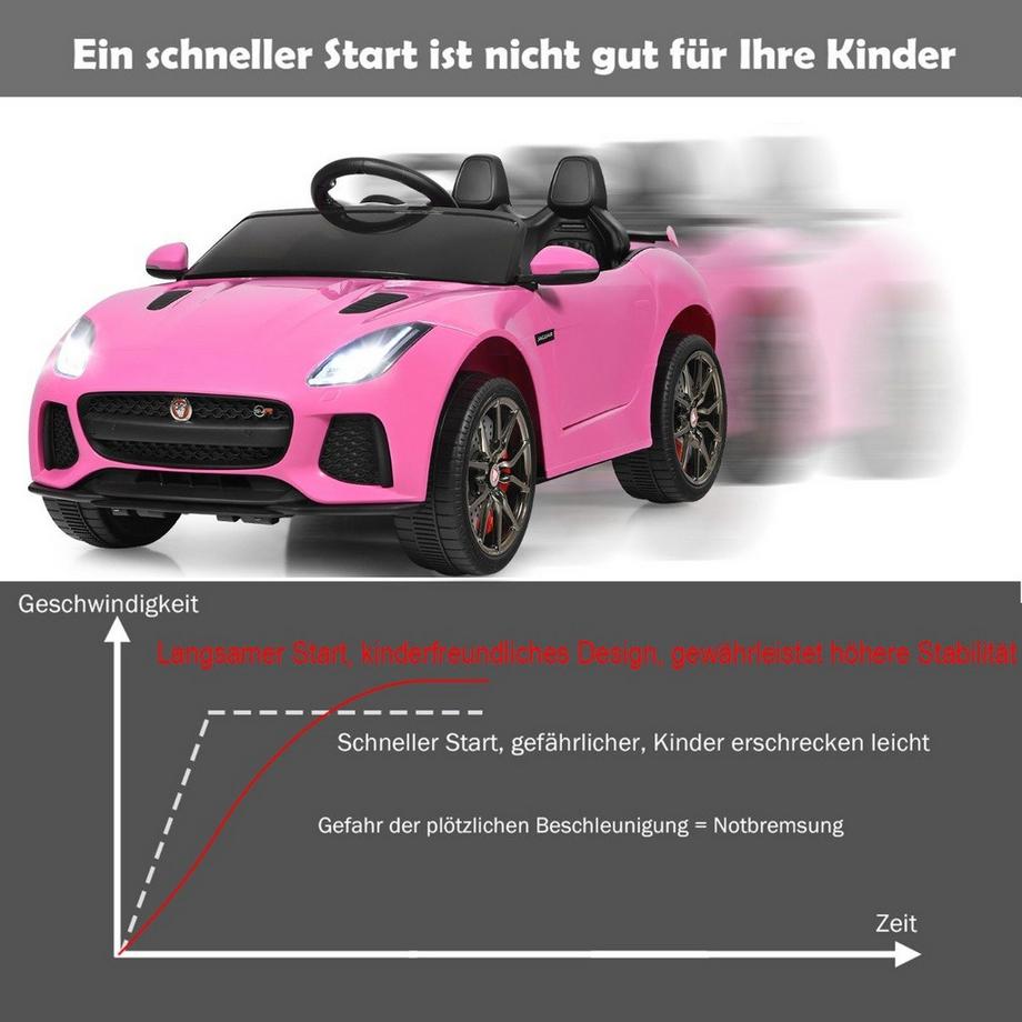 B2X  Elektro Kinderauto mit Geschichten & Musik & Hupe & Scheinwerfer & 2,4G Fernbedienung Rosa 