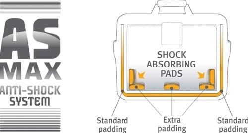 TUCANO  Cobra Horizontal 15" 