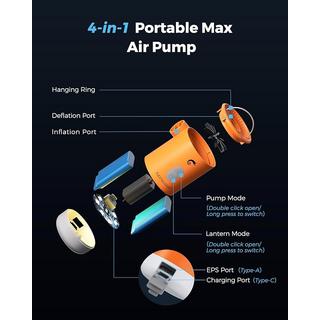 Flextail  MAX PUMP 2 PRO 4-in-1 wiederaufladbare Luftpumpe 