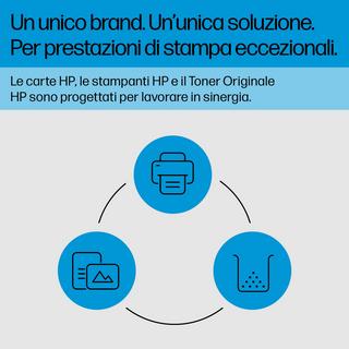 Hewlett-Packard  Kit ricarica toner nero originale Neverstop 143AD, dual-pack 