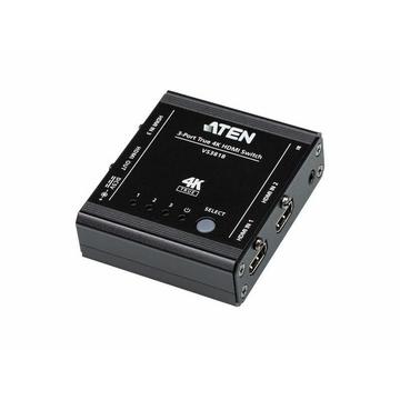 ATEN Technology