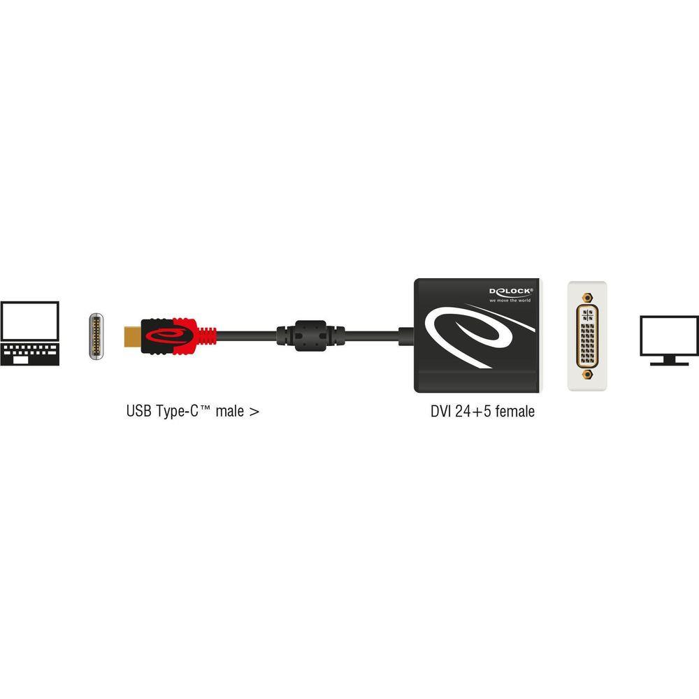 DeLock  Adaptateur  USB Type-C - DVI-D 