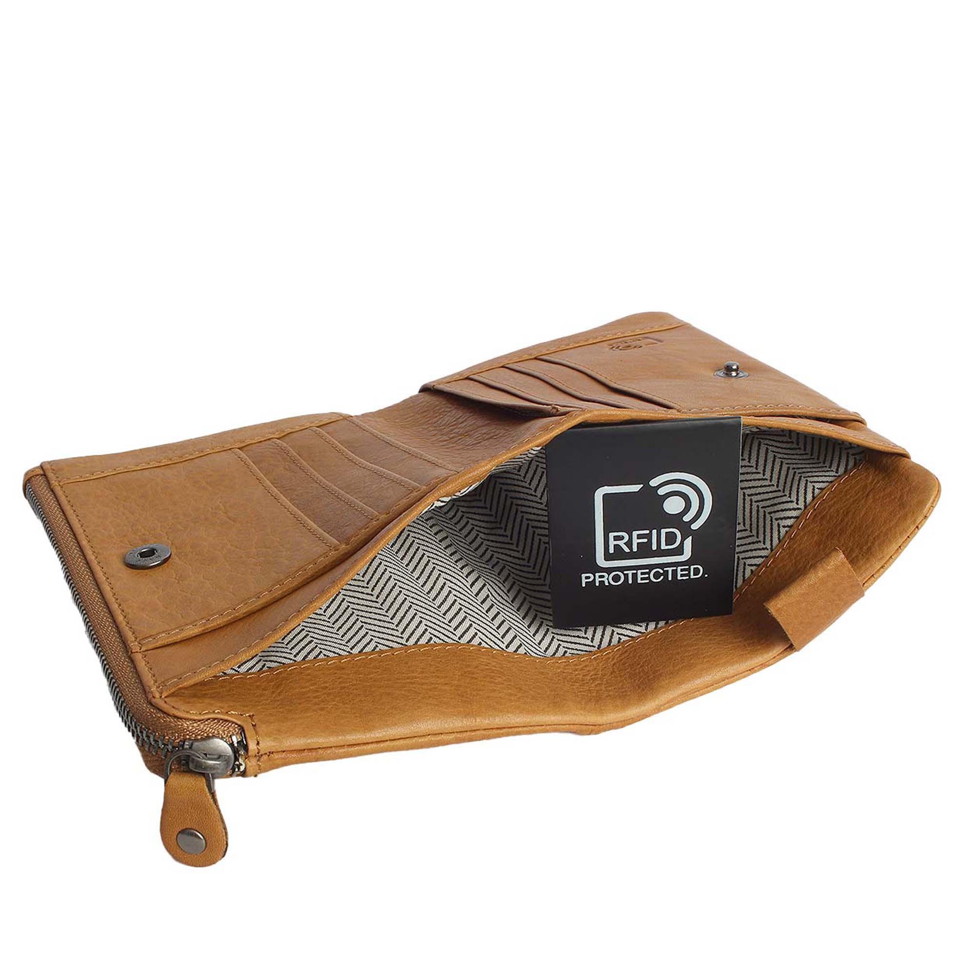 Margelisch Hamburg 2.A Portafoglio  