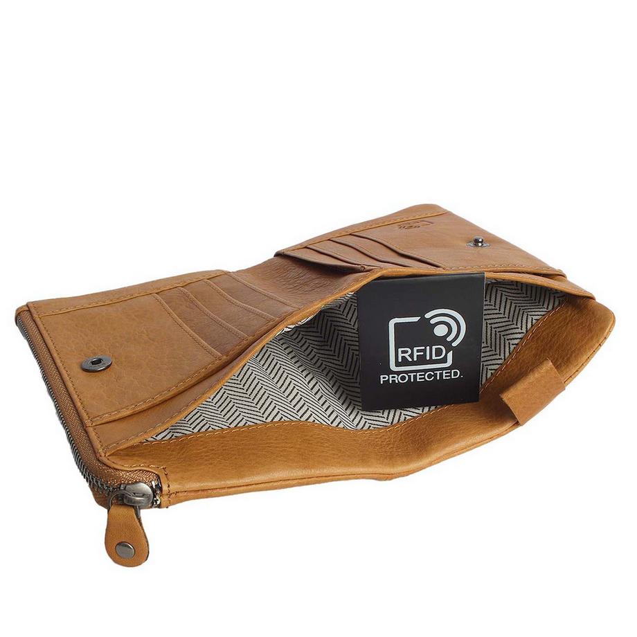 Margelisch Hamburg 2.A Portafoglio  