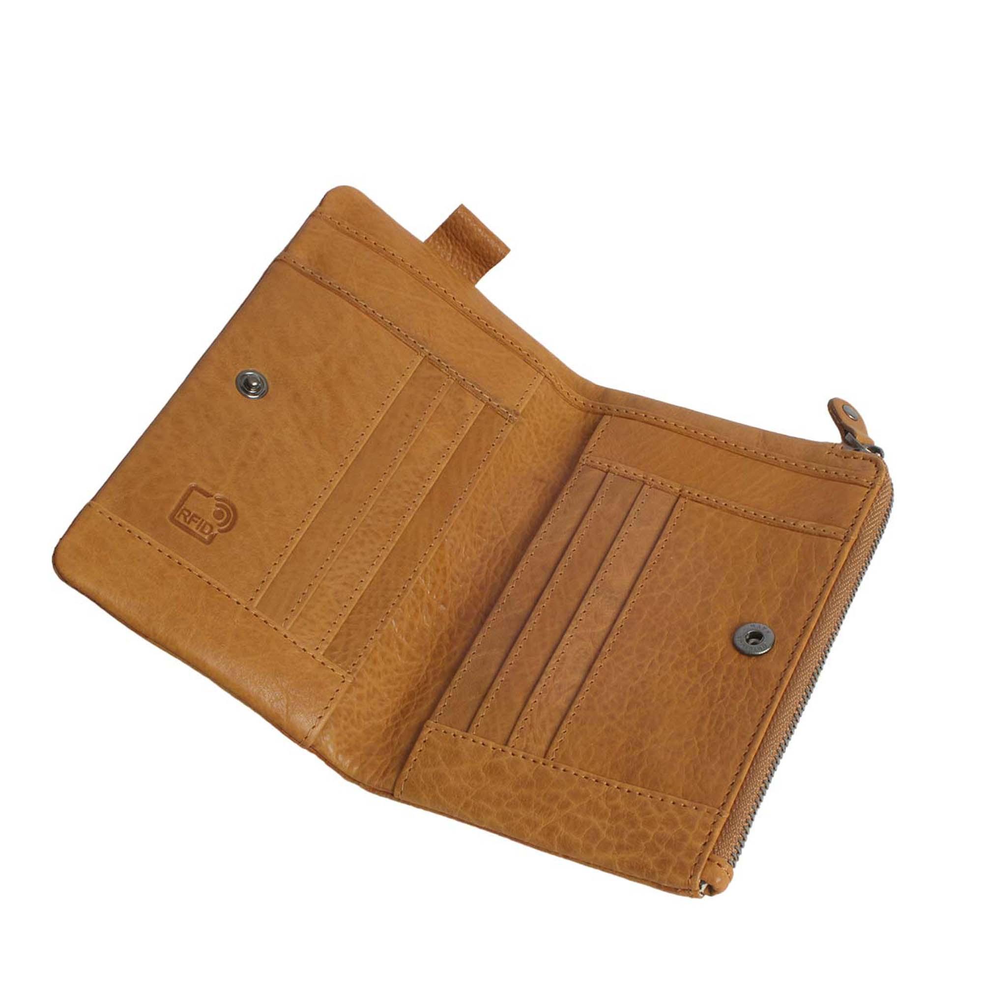 Margelisch Hamburg 2.A Portafoglio  