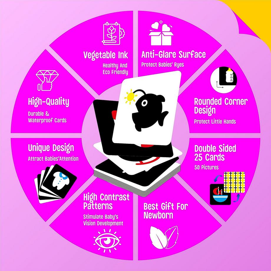 Activity-board  50 Seiten mit bunten Karten zur visuellen Stimulation von Babys, 25 Stück kontrastreiche, farbcodierte Karten 