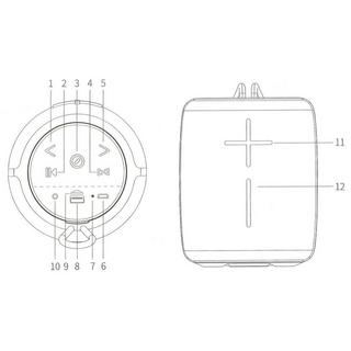 FitLife  Portabler Bluetooth Lautsprecher Boom P25 Grau Camo 