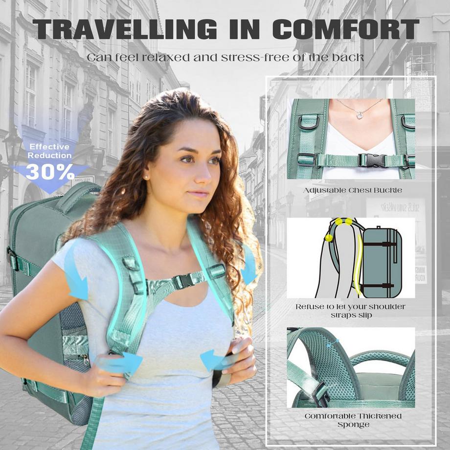 Only-bags.store Reiserucksack unter dem Sitz  
