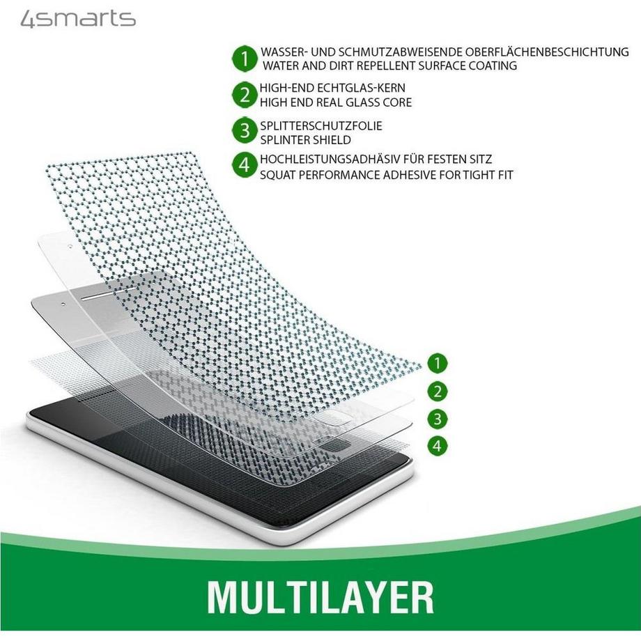 4smarts  Second Glass X-Pro 