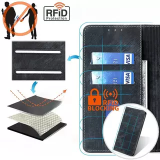 Handyhülle für iPhone 15 Hülle Flip Case mit Kartenfächer RFID Block  Schutzhülle
