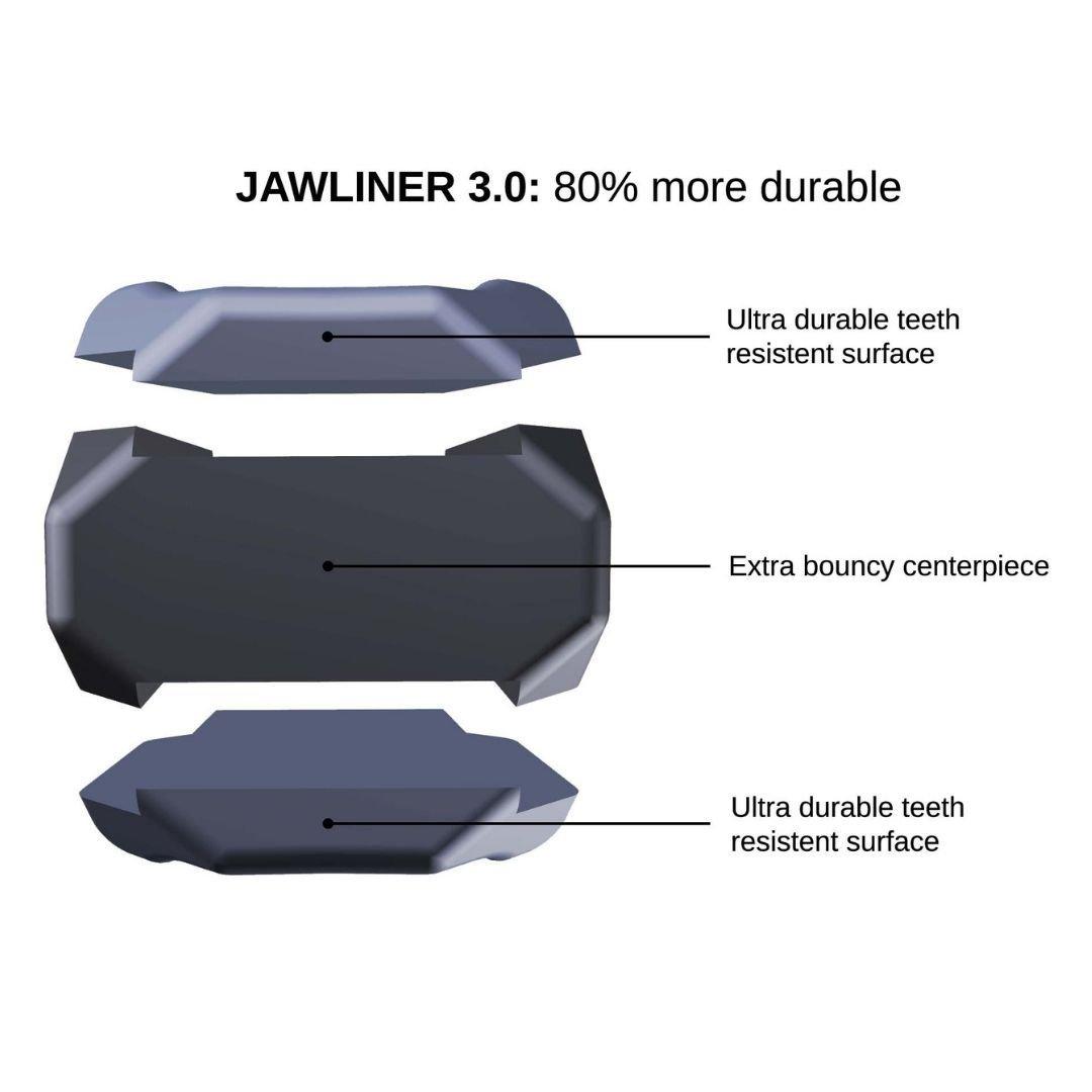 Jawliner  Beginner Jaw Muscle Exerciser 