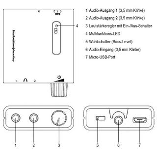 SpeaKa Professional  Amplificateur pour casque d'écoute mobile 