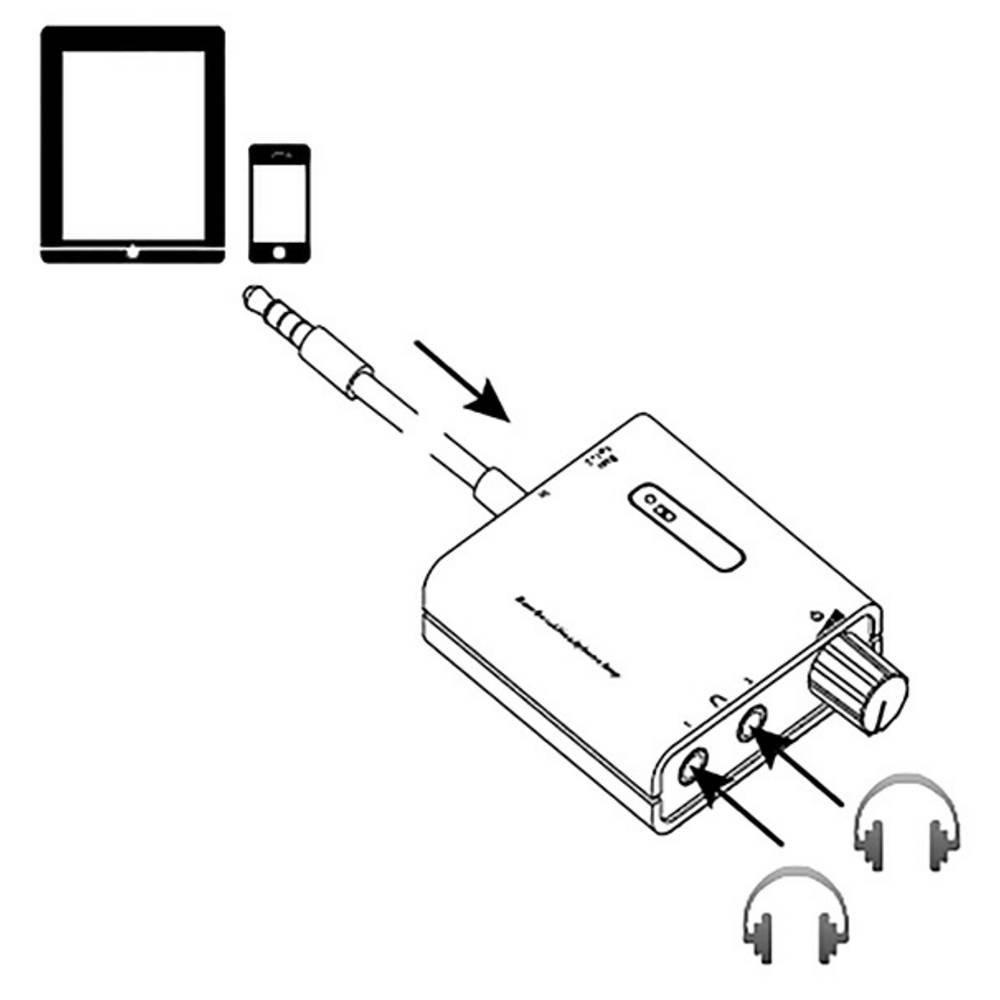 SpeaKa Professional  Amplificateur pour casque d'écoute mobile 