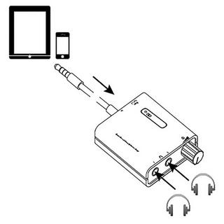 SpeaKa Professional  Amplificateur pour casque d'écoute mobile 