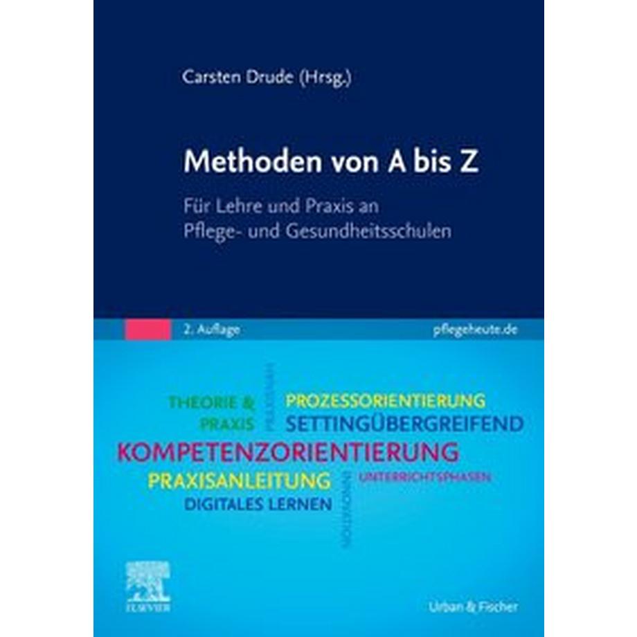   Methoden von A bis Z 