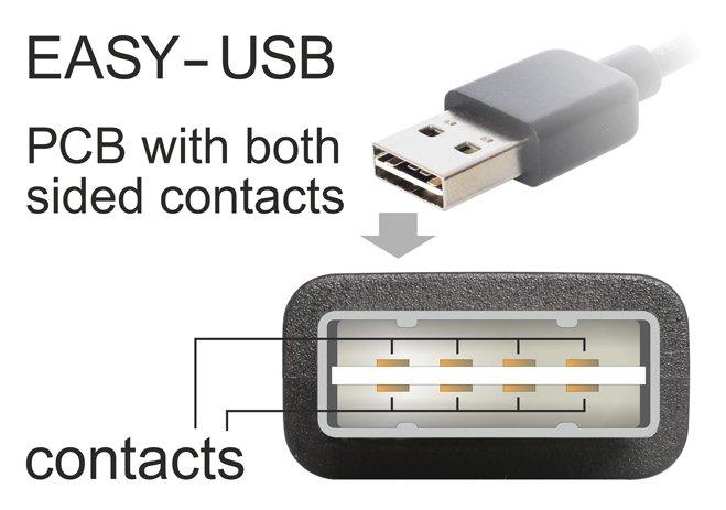 DeLock  5m USB 2.0 A - miniUSB m/m cavo USB USB A Mini-USB A Nero 