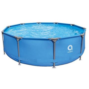 Rahmen Pool - Set / Rund