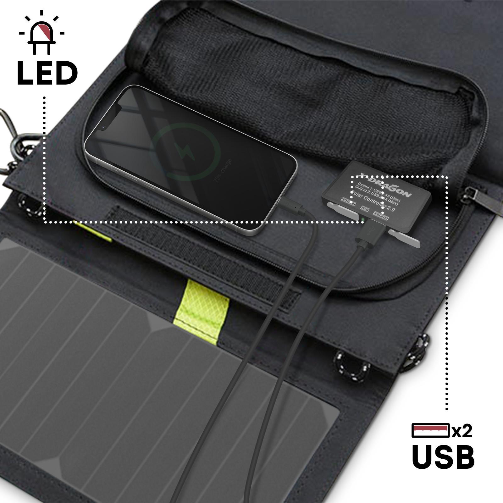 Avizar  Powerbank solare pieghevole 20W doppia USB 