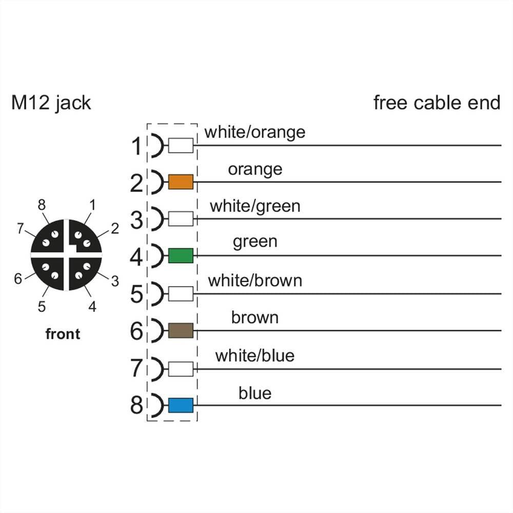 METZ CONNECT  5.00 m Verde 