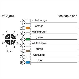 METZ CONNECT  5.00 m Verde 