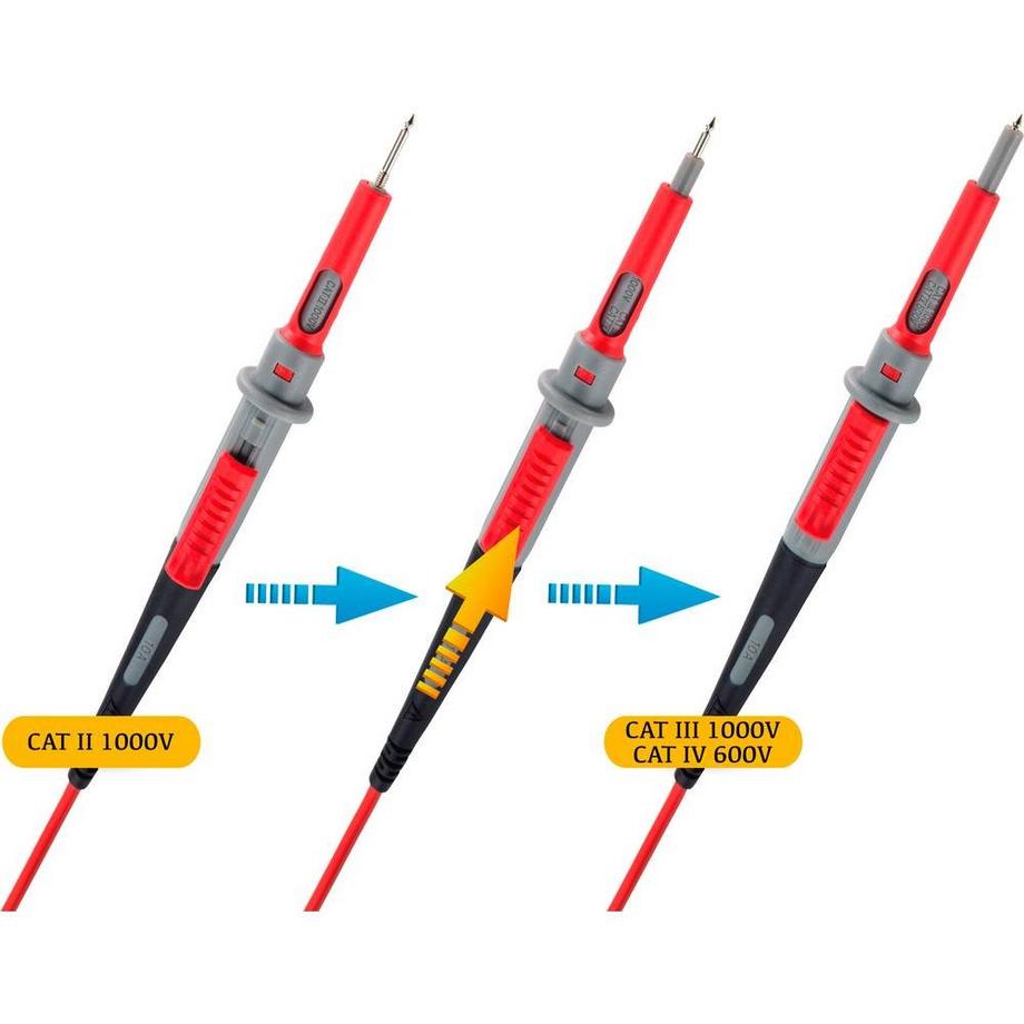 VOLTCRAFT  VOLTCRAFT Sicherheits-Messleitung 