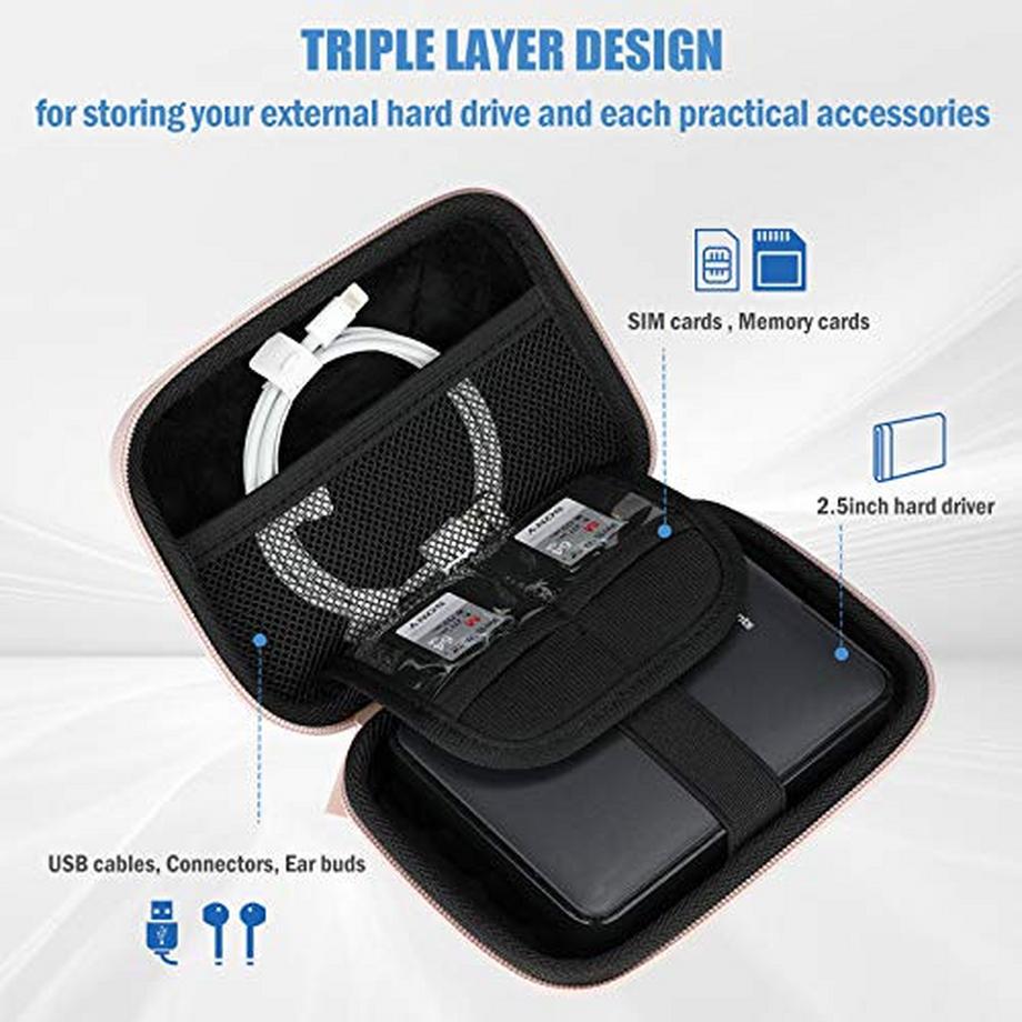 Only-bags.store  Externe Festplattentasche Eva Universal Elektronik Powerbank Tasche Schutzhülle Kabeltasche Reise Organizer für wd My Passport Mobile, Zubehör, Kabel, HDD, SSD 