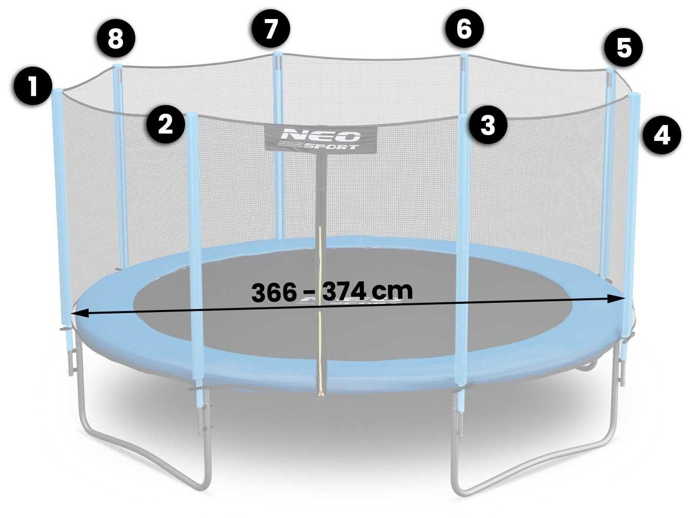 B2X Sicherheitsnetz für Outdoor-Trampolin 366–374 cm (12 Fuß)

Dieses langlebige Sicherheitsnetz wurde für Trampoline im Freien entwickelt und ist mit Trampolinen mit 8 Pfosten kompatibel. Das Netz besteht aus hochwertigem PE mit erhöhter Dichte für maximal  