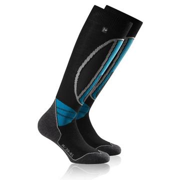 Ski- & Snowboard High Performance