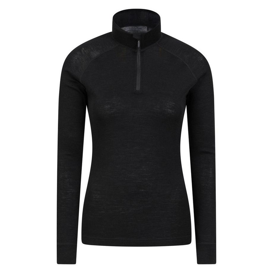 ThermoTop Reißverschluss