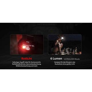 NITECORE  HA11 - 240 Lumen 