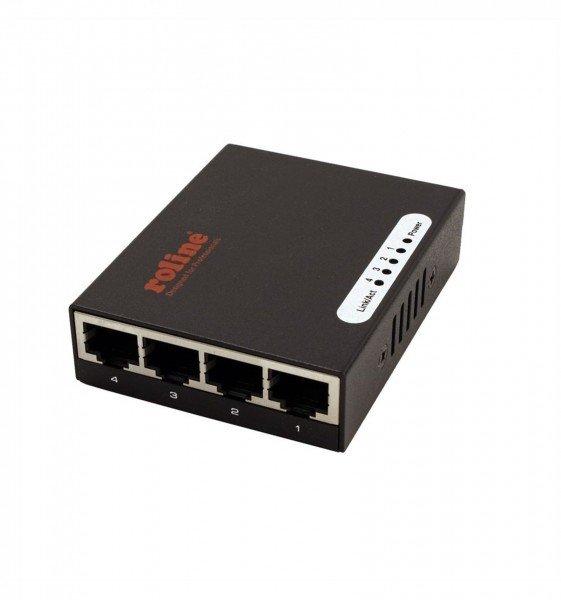 Roline  Gigabit Eth. Switch 