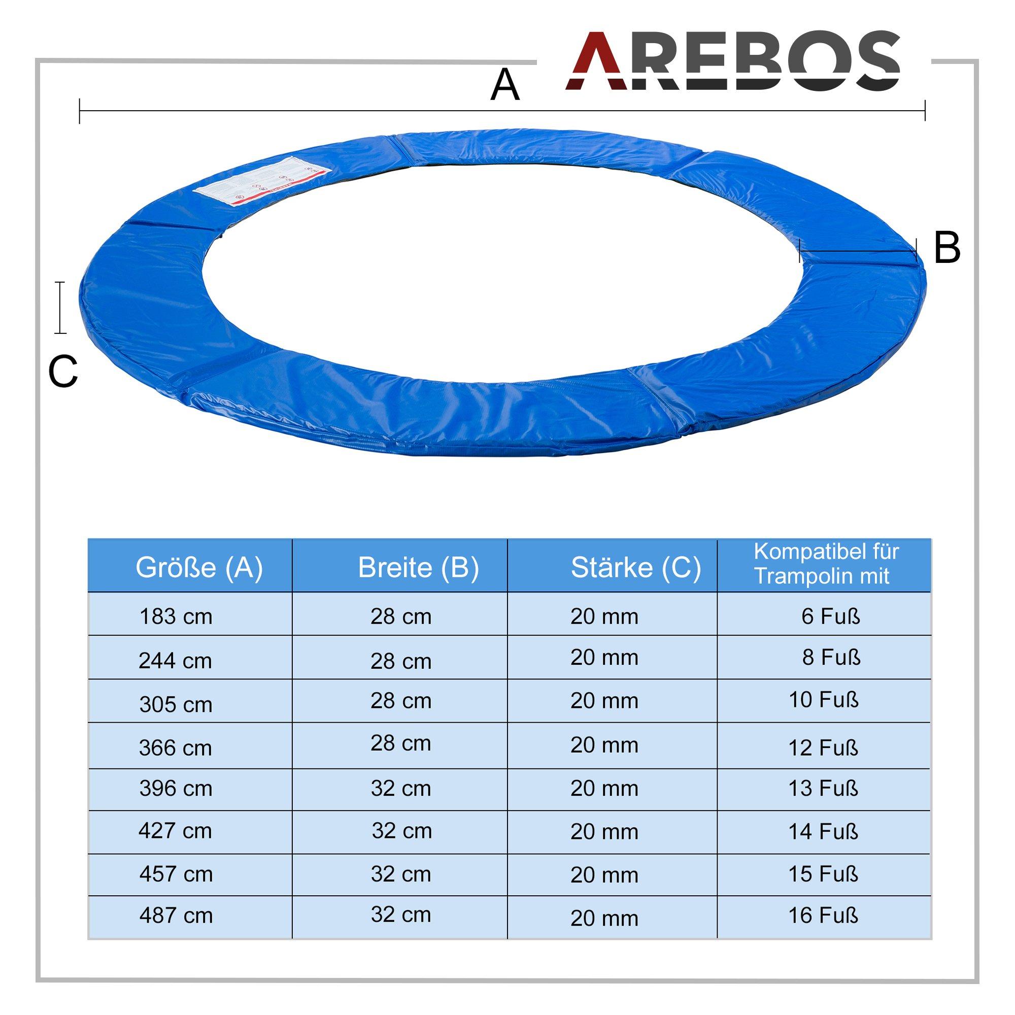 Arebos  Protection des bords du trampoline 