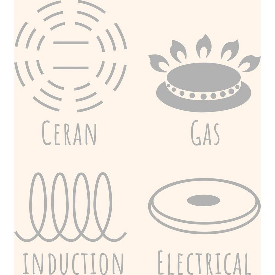 Trisa  Fleischfondue-Set Multirechaud 