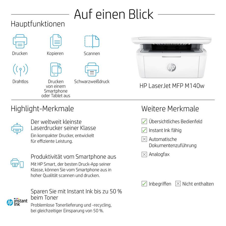 HP  LaserJet M140w Wireless Multifunction Schwarzweiß Drucker, Kopierer, Scanner 