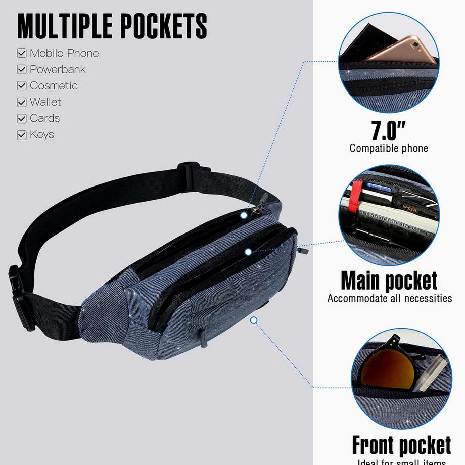 Only-bags.store Sac Banane Hydrofuge avec Prise Casque  