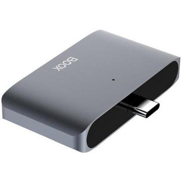 USB C Hub, OTG/TF/SD Smart Card Reader
