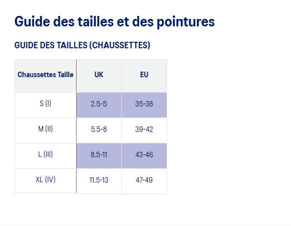 asics Calze da corsa Performance Quarter  