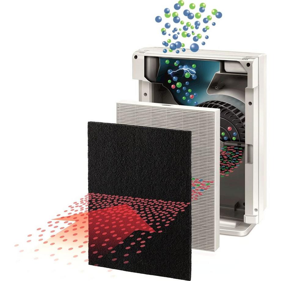 Fellowes Filtre True Hepa  