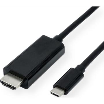 Câble adaptateur USB Type C - HDMI