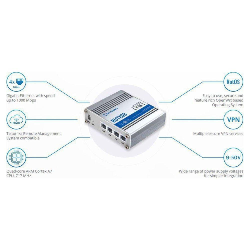 Teltonika  TELTONIKA 