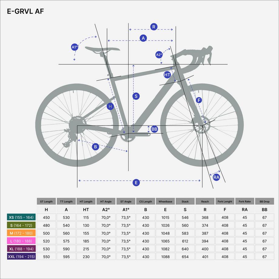 VAN RYSEL  E-gravel bike cadre aluminium 