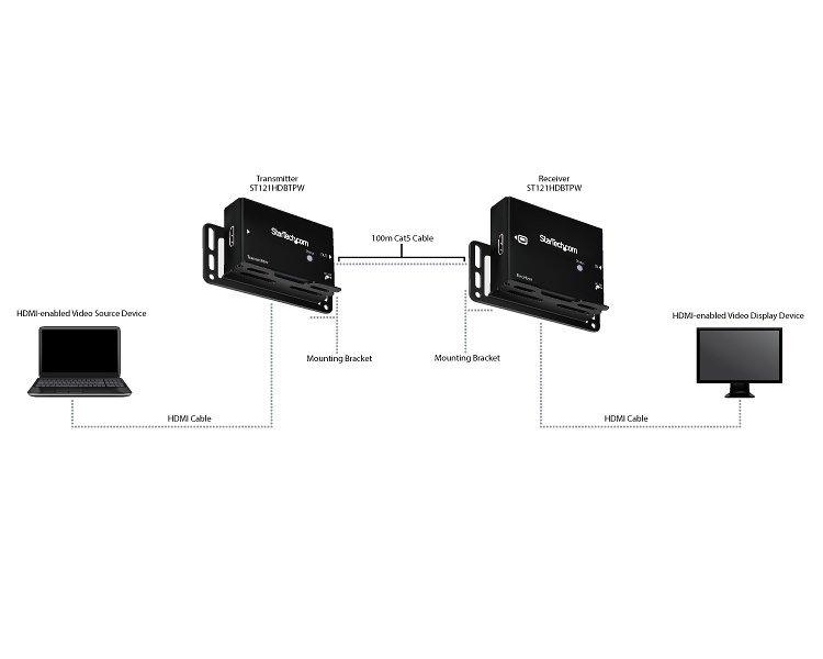 STARTECH.COM  StarTech.com Extendeur HDBaseT HDMI sur Cat5e ou Cat6 jusqu'à 100 m - 4K 