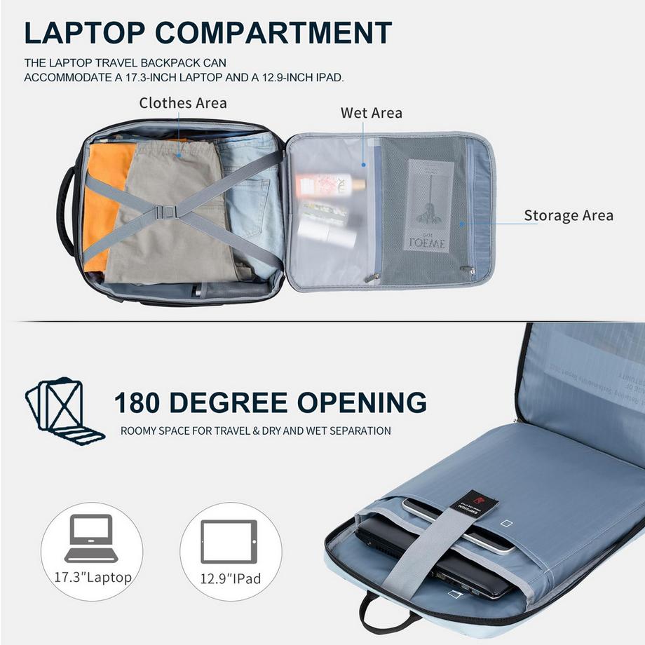 Only-bags.store  Laptop-Rucksack Business Travel Backpack Handgepäck Wasserdicht mit Hard Peel 